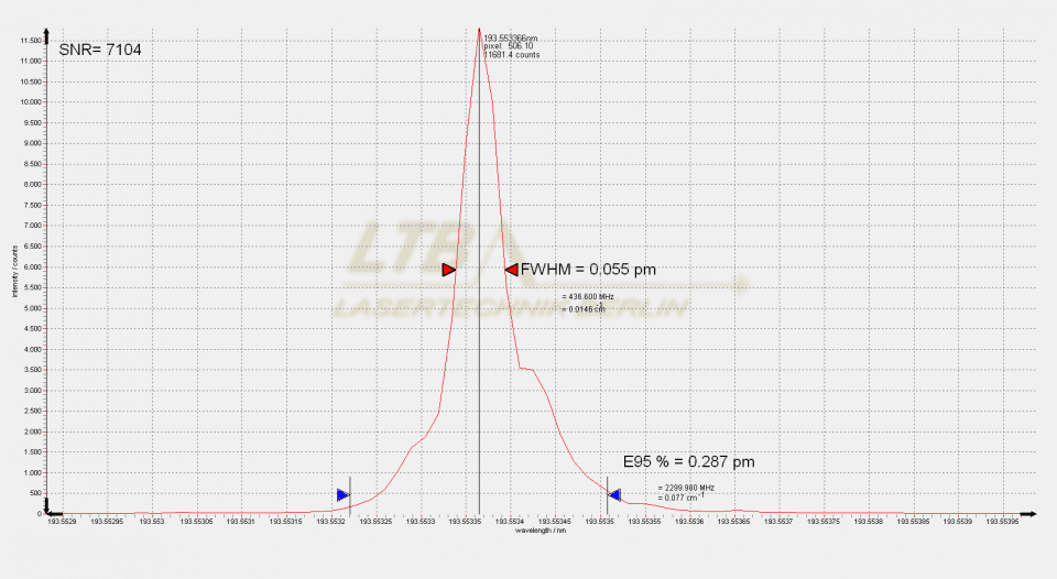 elias1-193nmslit-double-spectrum-960x526.png